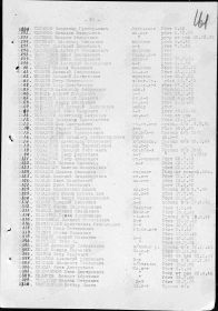 Документ, уточняющий потери.