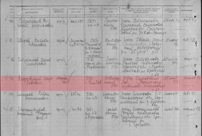 Документы с сайта Память народа