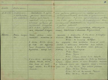 Журнал боевых действий 8 гв сд 16-28 марта 1944 г.