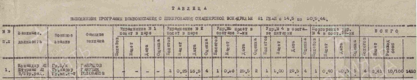 май 1944г.