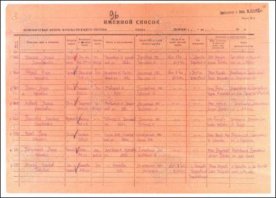 боевые потери 548 сп. Сержант, убит в бою 25.8.1943 г