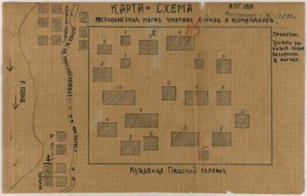 Схема госпитального захоронения ВПГ 1013  в д. Пашский Перевоз