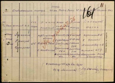 Афанасьев Дмитрий Григорьевич.