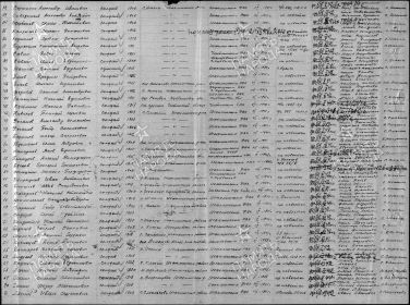 справка о безвозвратных потерях