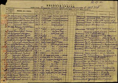 Сведения о личном составе Афанасьев Дмитрий Григорьевич Военно-пересыльные пункты и запасные полки