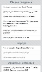 Данные
