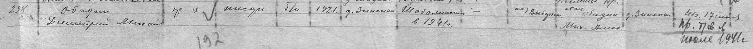 Строка ведомости Ново-Троицкого РВК за 1946 год.