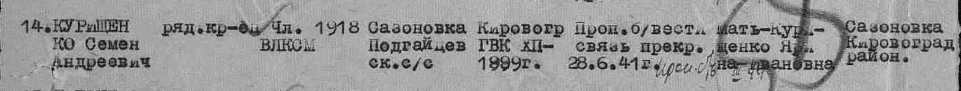 Строка ведомости Кировоградского РВК за 1948 год.