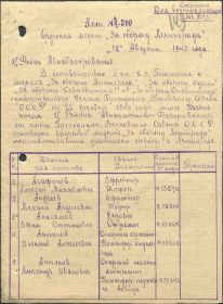 о награждении медалью "За оборону Ленинграда"
