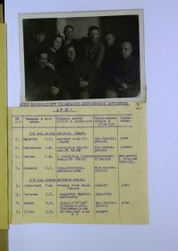 Члены Новгородского межрайонного подпольного партийного центра