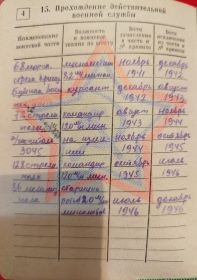 Военный билет 2