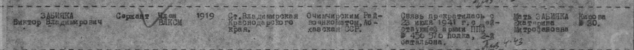 Строка ведомости Кировского РВК г. Краснодара за 1947 год.