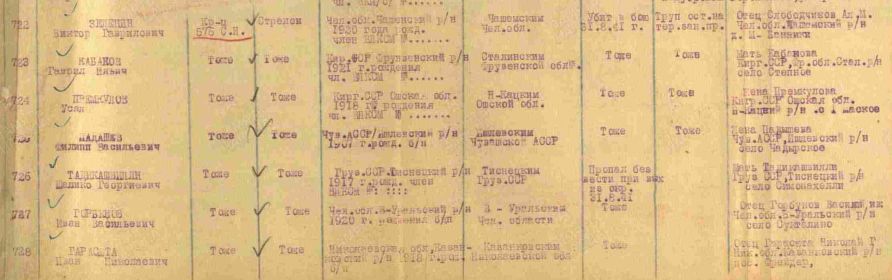 Ведомость безвозвратных потерь 115 СД.