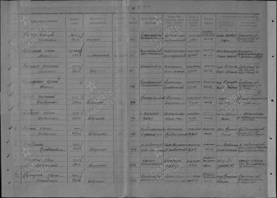 Первичное место захоронения: Польша, Гданьское воев., пов. Гдыня, д. Рогулево, квадрат 4430, карта 1:100000, № 34-49, развилка дорог, кладбище