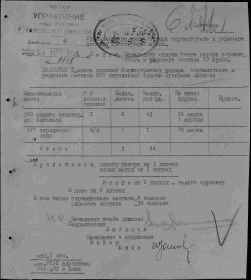 Карпов Иван Яковлевич Донесение о безвозвратных потерях