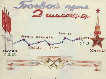 боевой путь бригады