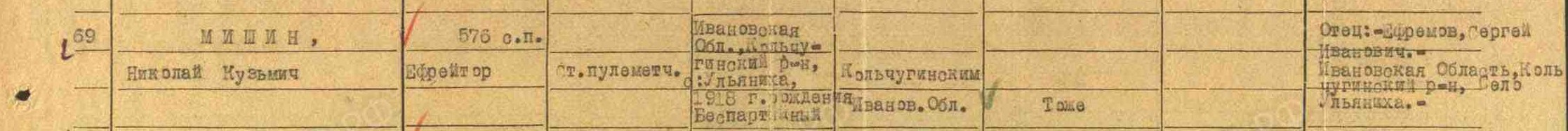 Строка ведомости безвозвратных потерь 115 СД