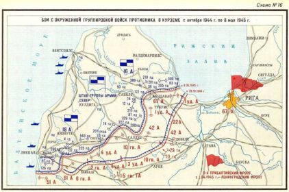 Курляндский котел. Бои с окруженной группировкой войск противника с октября 1944 г по 8 мая 1945 г.