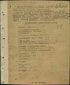 Акт О проверке готовности к отправке стрелковой маршевой роты 37-го учебного стрелкового полка 5-й учебной стрелковой бригады Сибирского военного округа. Стр. 1