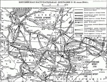 Шауляйская наступательная операция 5-31 июля 1944 г. Схема