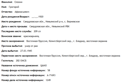 сведения с сайта" ОБД Мемориал"