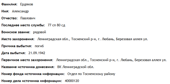 сведения с сайта ОБД Мемориал