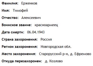 сведения с сайта"ОБД Мемориал"