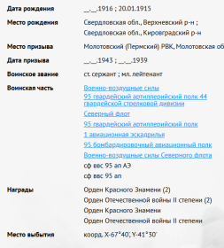 Сведения с сайта"Память Народа"