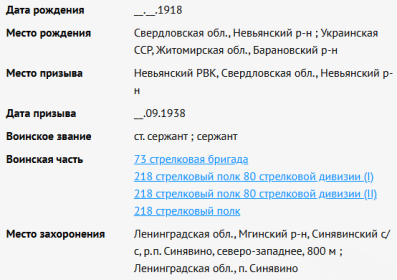 Сведения с сайта"Память народа"