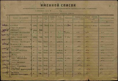 Призывники 1942 года.