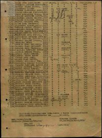 Призывники 1942 года
