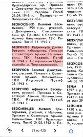 Выписка из книги Памяти