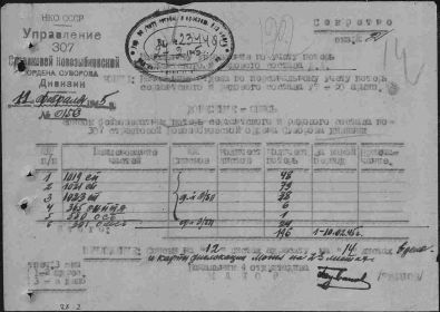 Исаев Иван Иосифович Донесение о безвозвратных потерях