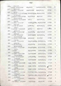 Строка в наградном списке
