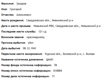 сведения с сайта "Обд Мемориал"