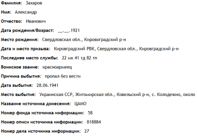 сведения с сайта "ОБД Мемориал"