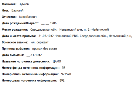 сведения с сайта" Обд Мемориал"