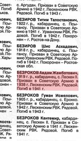 Печатная Книга памяти