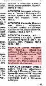 Печатная книга Памяти