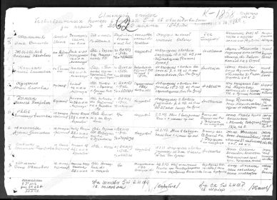 Именной список безвозвратных потерь 5 гв авиадивизии с 20 по 30 марта 1943 г. Жигалов В.И