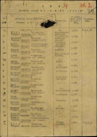 Приказ о награждении