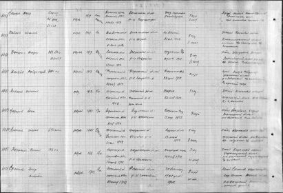 Список бывших военнопленных Красно Армии от мая 1945 г. в 44 -м сборно-пересыльном пункте. Петр Петрович Ермолов (N 6086). стр. 2