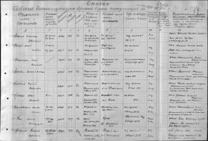 Список бывших военнопленных Красно Армии от мая 1945 г. в 44 -м сборно-пересыльном пункте. стр. 1