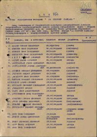 Акт вручения награждённым медалью "За оборону Кавказа"