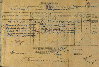 Именной список призывников Хоботовского района Тамбовской области. Самотаев Василий Андреевич