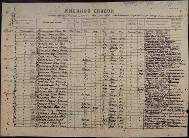 Именной список военнослужащих направленных из 100 ЗСП в войска ПС НКВД СССР от 16.06.1944 г.