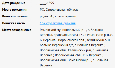 сведения с сайта"Память Народа"