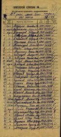 Именной список в.с. 2 роты мин. бат. 180 ЗСП направляемых в в 301 УВСР. стр. 7 Ив. Петр. Ермолов под N 18