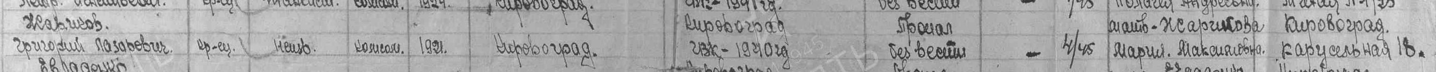 Строка ведомости Кировоградского ГВК за 1946 год.