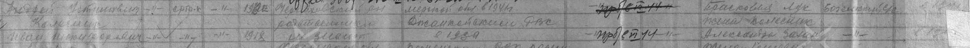 Строка ведомости Джанкойского РВК за 1947 год. 2